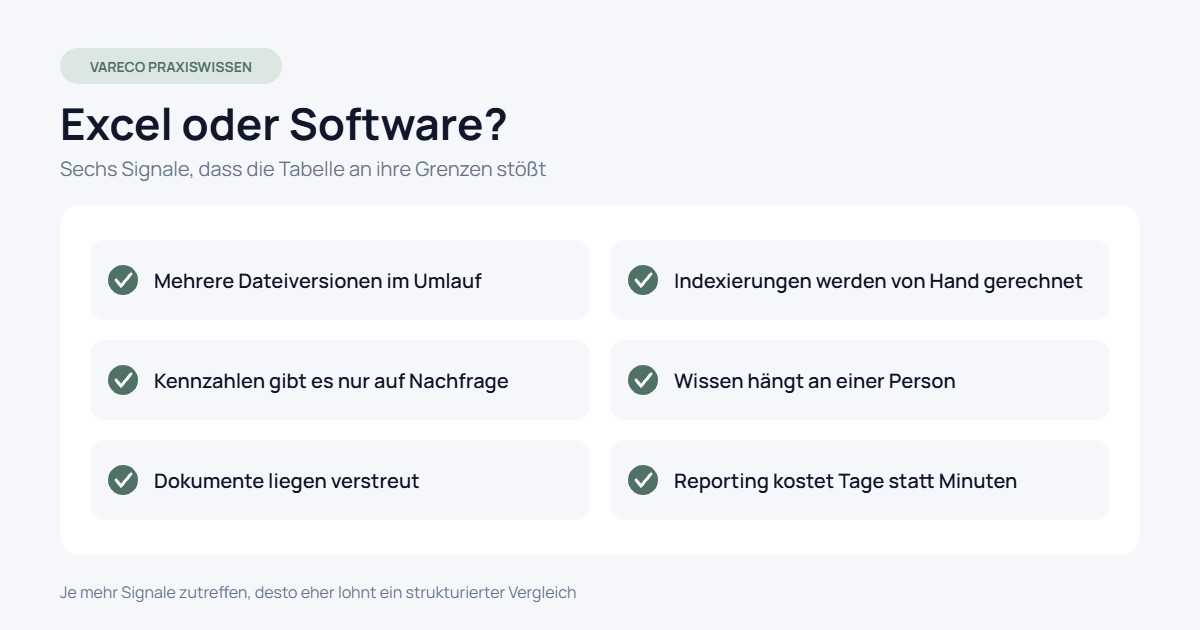 Checkliste mit sechs Signalen, dass Excel für die Portfolioverwaltung an Grenzen stößt