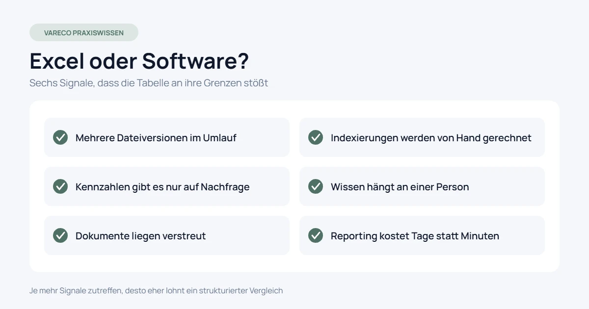 Checkliste mit sechs Signalen, dass Excel für die Portfolioverwaltung an Grenzen stößt